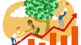 Timeline: ECONOMIA SOLIDARIA