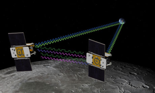 Lunar Reconnaissance Orbiter