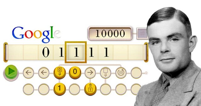 Primera teoría moderna del software