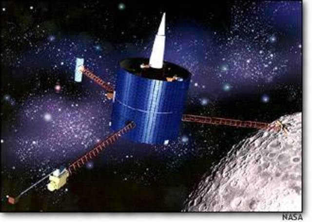 Lunar Prospector