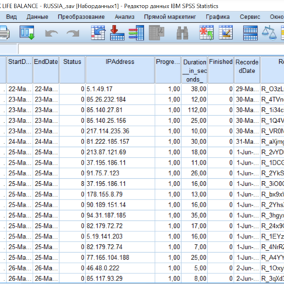 Timeline: История курса