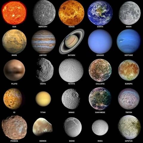 LA TEORÍA CÓSMICA O SIDERAL