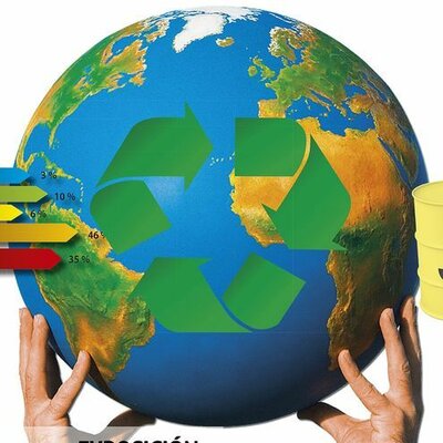 Timeline: Límites del Crecimiento