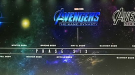 Timeline: Marvel Cinematic Universe Phase Six - Release Timeline