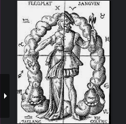 Ancient Roman, 753 BC - 410 AD