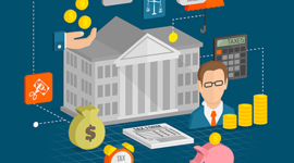 Timeline: Sistema Financiero Mexicano