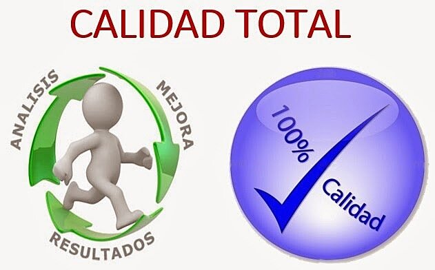 ETAPA DE LA ADMINISTRACIÓN DE LA CALIDAD TOTAL