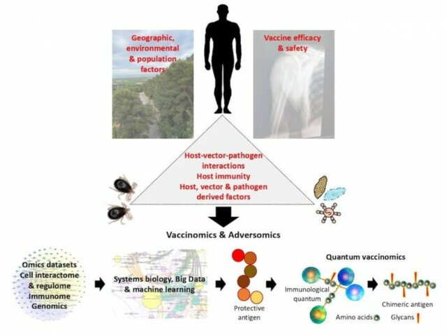 8 - TAXONOMÍA DE LAS ENFERMEDADES