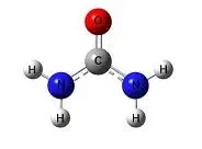 Síntesis de la urea