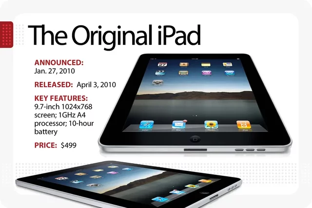 iPad is launched