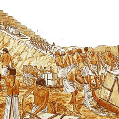 Timeline: Línea del tiempo de la administración