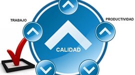 Timeline: ETAPAS DE LA CALIDAD