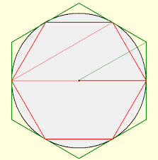 Formulas para Área y Volumen