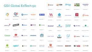 Ed Tech Apps
