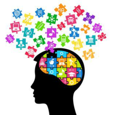 Timeline: History of Gifted Education