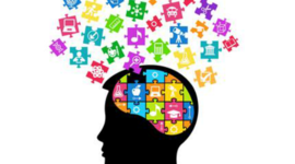 Timeline: History of Gifted Education