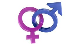 Timeline: Línea del tiempo principales precursores en el estudio de la sexualidad