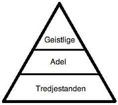 Stenderforsamling kom sammen i Versailles