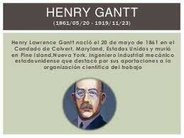 HenryL Gantt-Administración Científica 1919