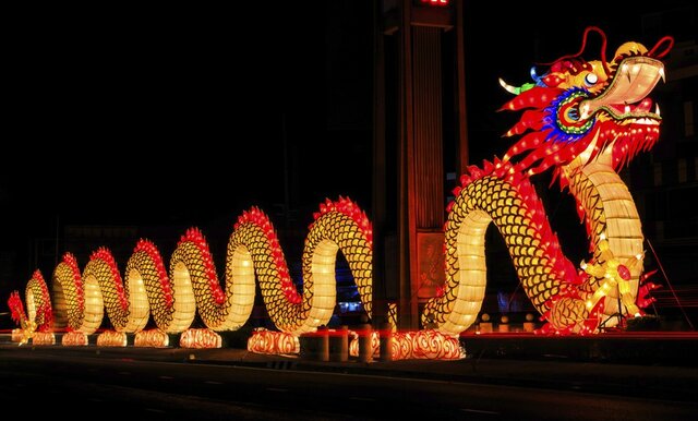 Características de China