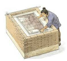 Paper invented in China