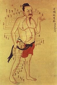 Ancient Chinese