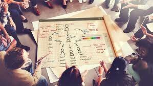 Estudio en el campo organizacional