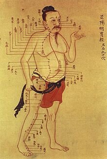 1700 BC – AD 220  Ancient Chinese