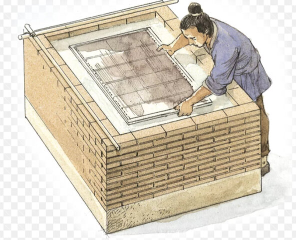 Paper invented in China