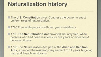 Naturalization Act