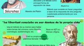 Timeline:  HISTORIA DE LA  ADMINISTRACIÓN