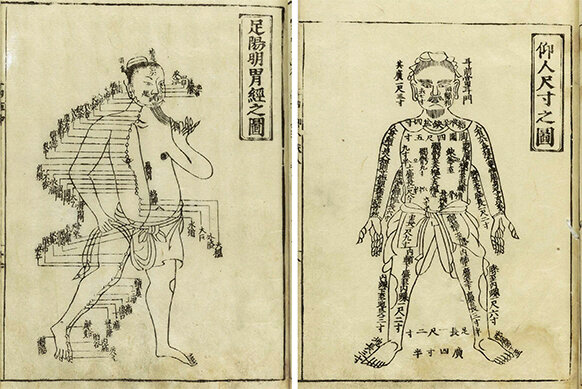 Ancient Chinese