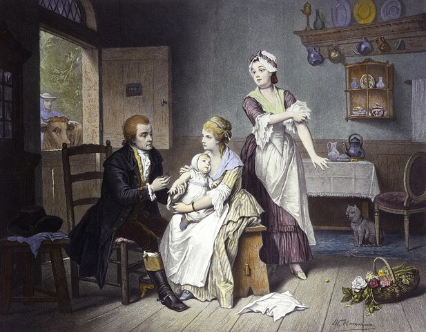 18th Century