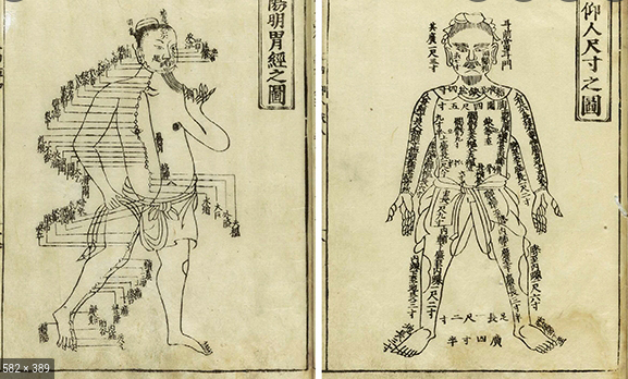 1700 BC - AD 220 Ancient Chinese