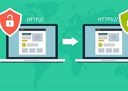 Protocólos de internet