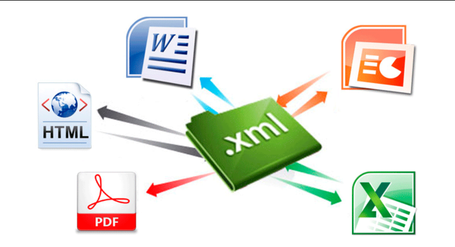 Sistemas XML