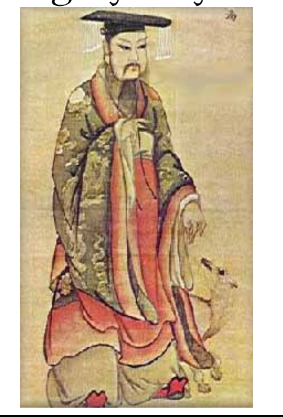 start of Shang Dynasty (-1122)