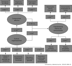 (BLOODGOOD Y MORROW,