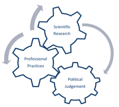 Wijk, JANSEN, Y LYLES,