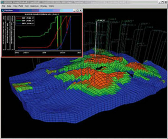 Introduccion de los graficos por computadora en el mundo de la television.