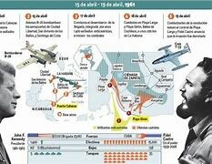 Estados unidos desembarca en bahía
