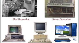 Timeline: timeline of Computer