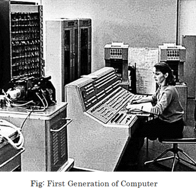 Timeline: Generation of Computers