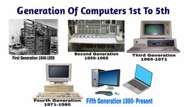 Timeline: Timeline of computer