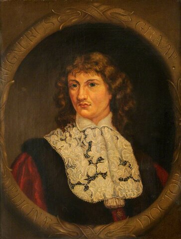 Reignier de Graaf.