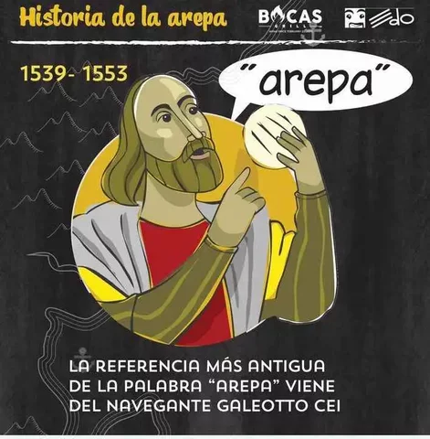 REFERENCIA AL NOMBRE AREPA