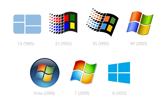 1985: Microsoft invento Windows