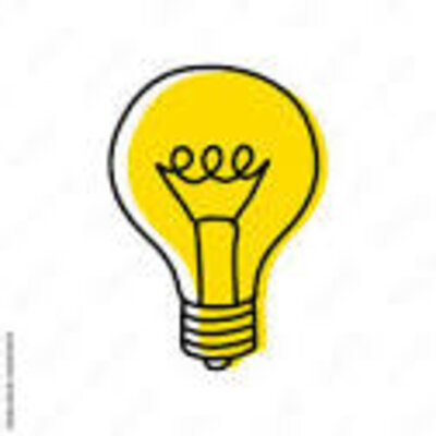 Timeline: The History of Gifted Education