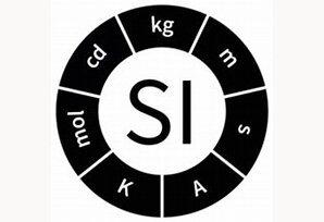 El sistema internacional de medidas es adoptado por la international on radiation units commission of