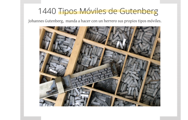 Tipos Móviles de Gutenberg